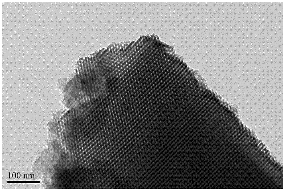 Amino functionalized ordered mesoporous phenolic resin material and preparation method thereof