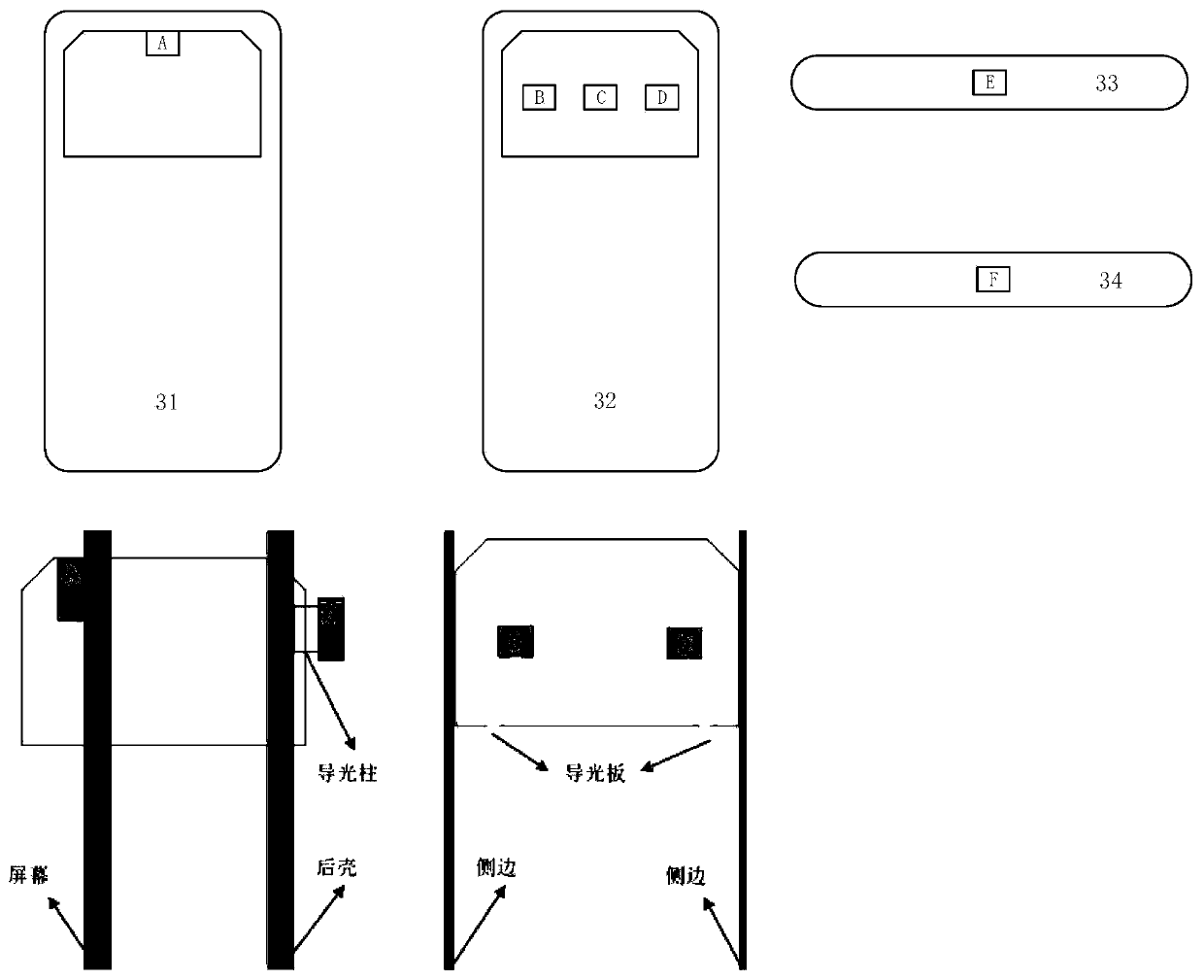 Screen brightness adjusting method and device, electronic equipment and storage medium