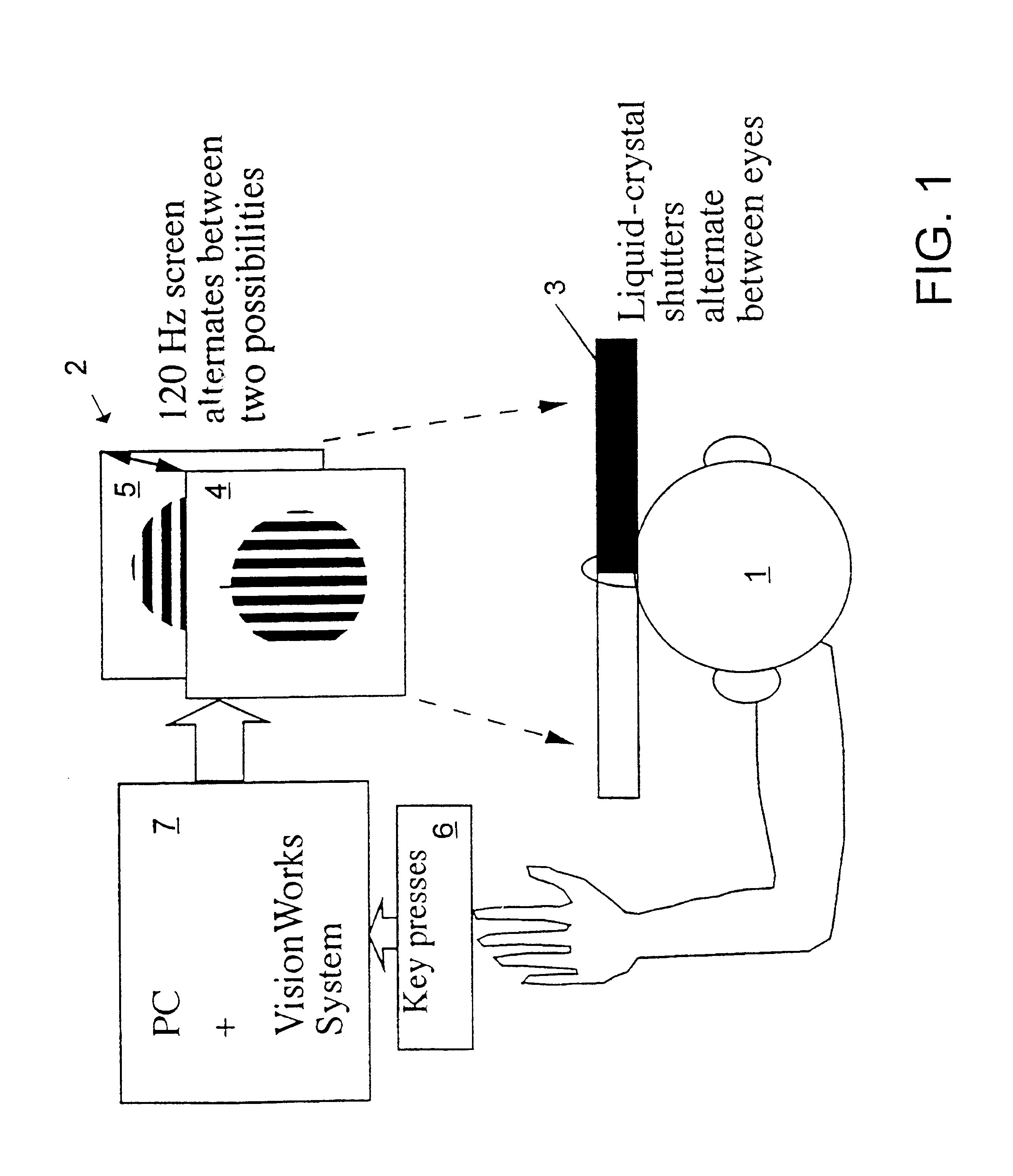 Method and apparatus for diagnosis of a mood disorder or predisposition therefor