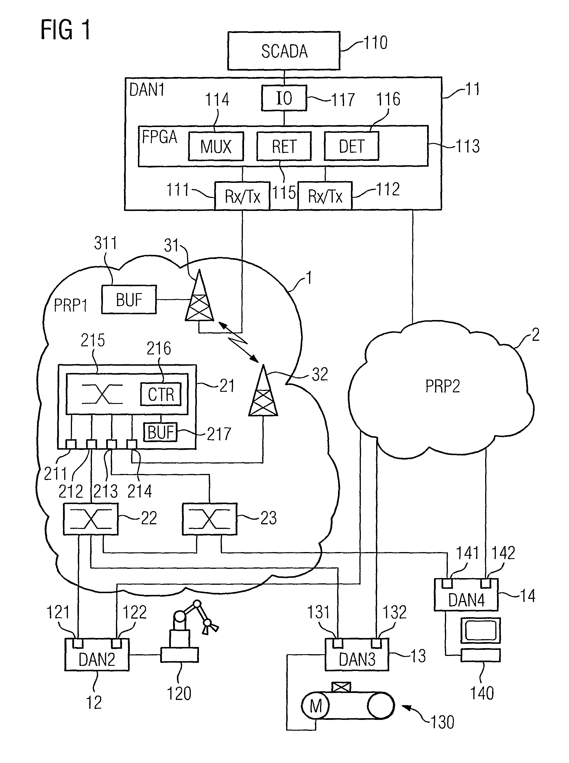 Redundantly operable industrial communication system and method for operation thereof