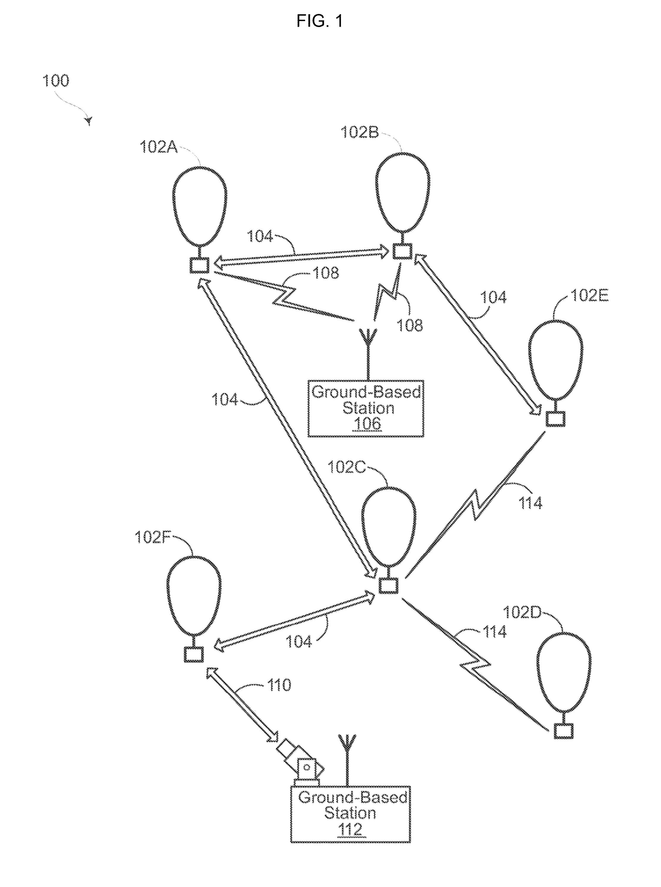 Tendon routing at envelope apex
