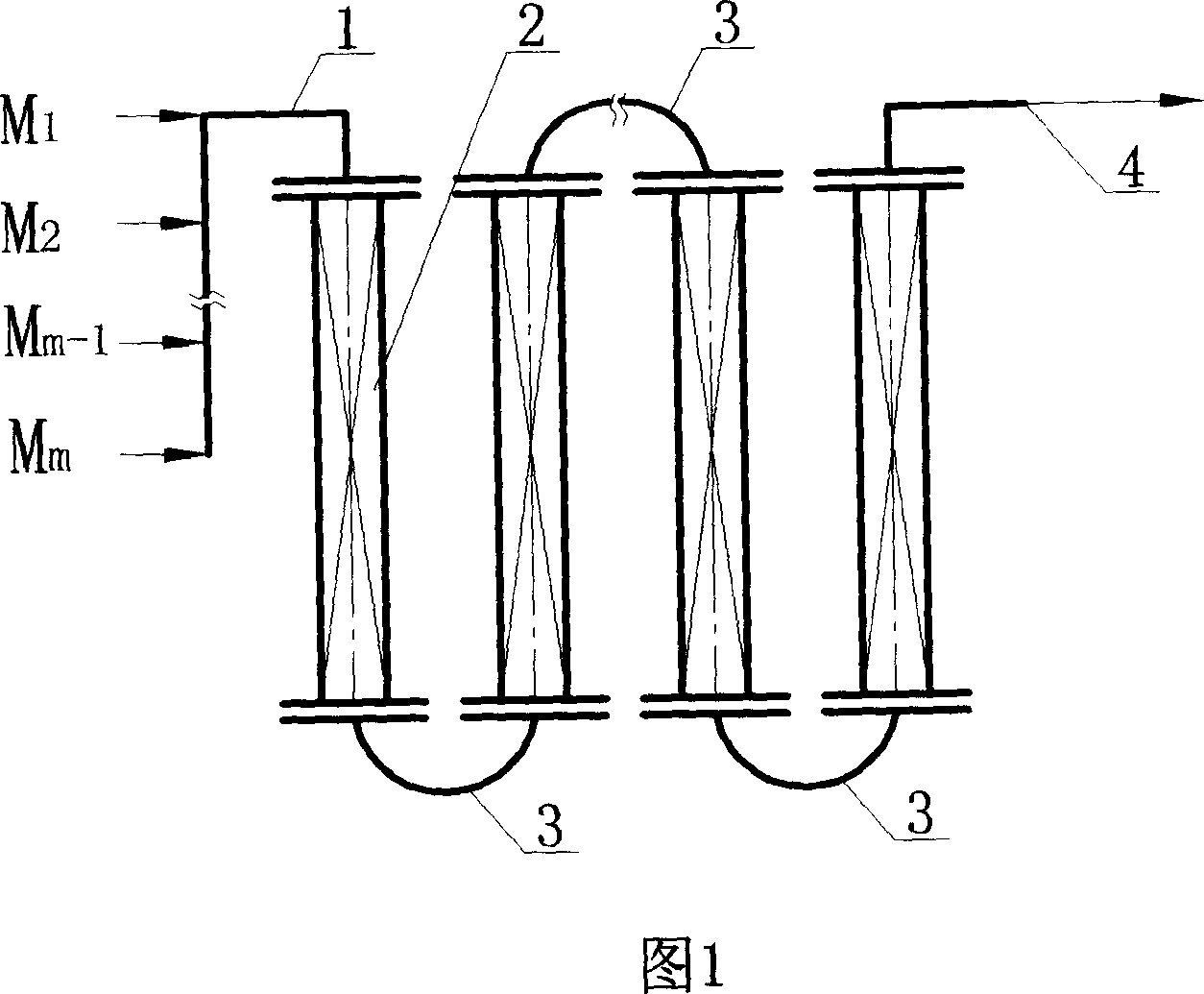 Pipe type fluid turbulence device capable of strengthening mass and heat transfer and operation method thereof