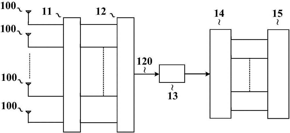 Multichannel radio receiver and transmitter of reusing analog baseband unit