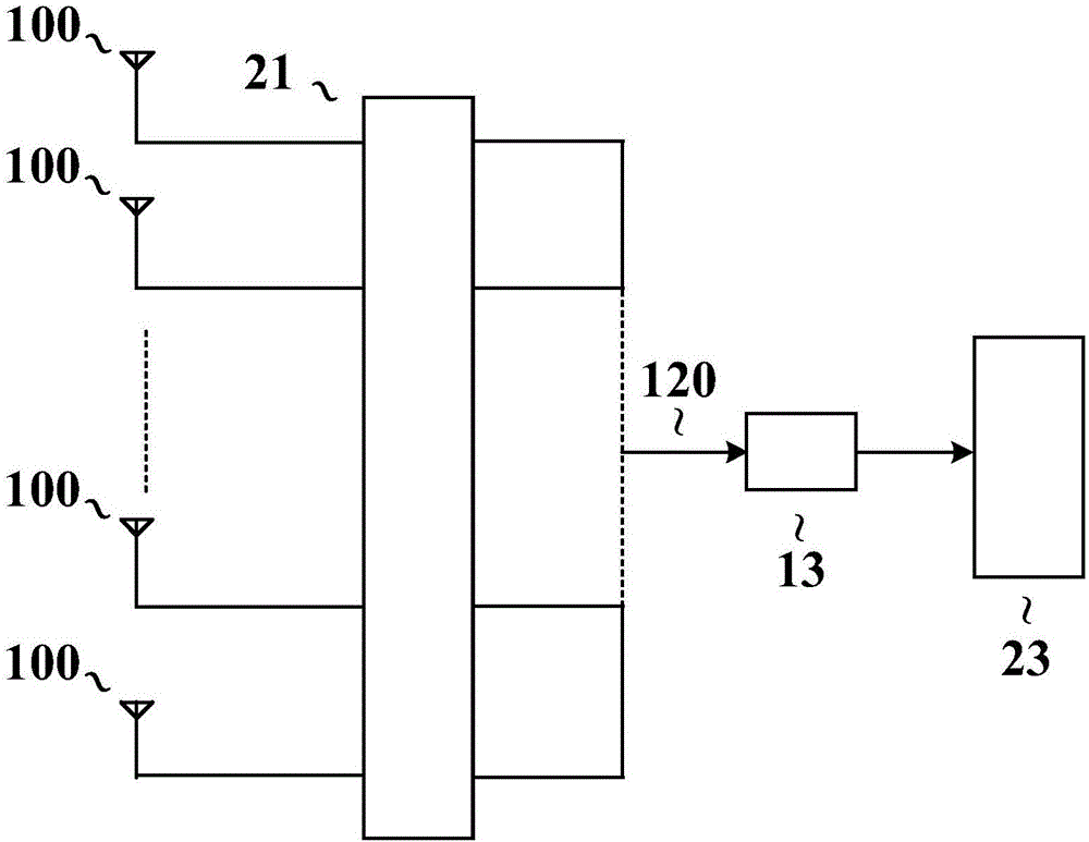 Multichannel radio receiver and transmitter of reusing analog baseband unit
