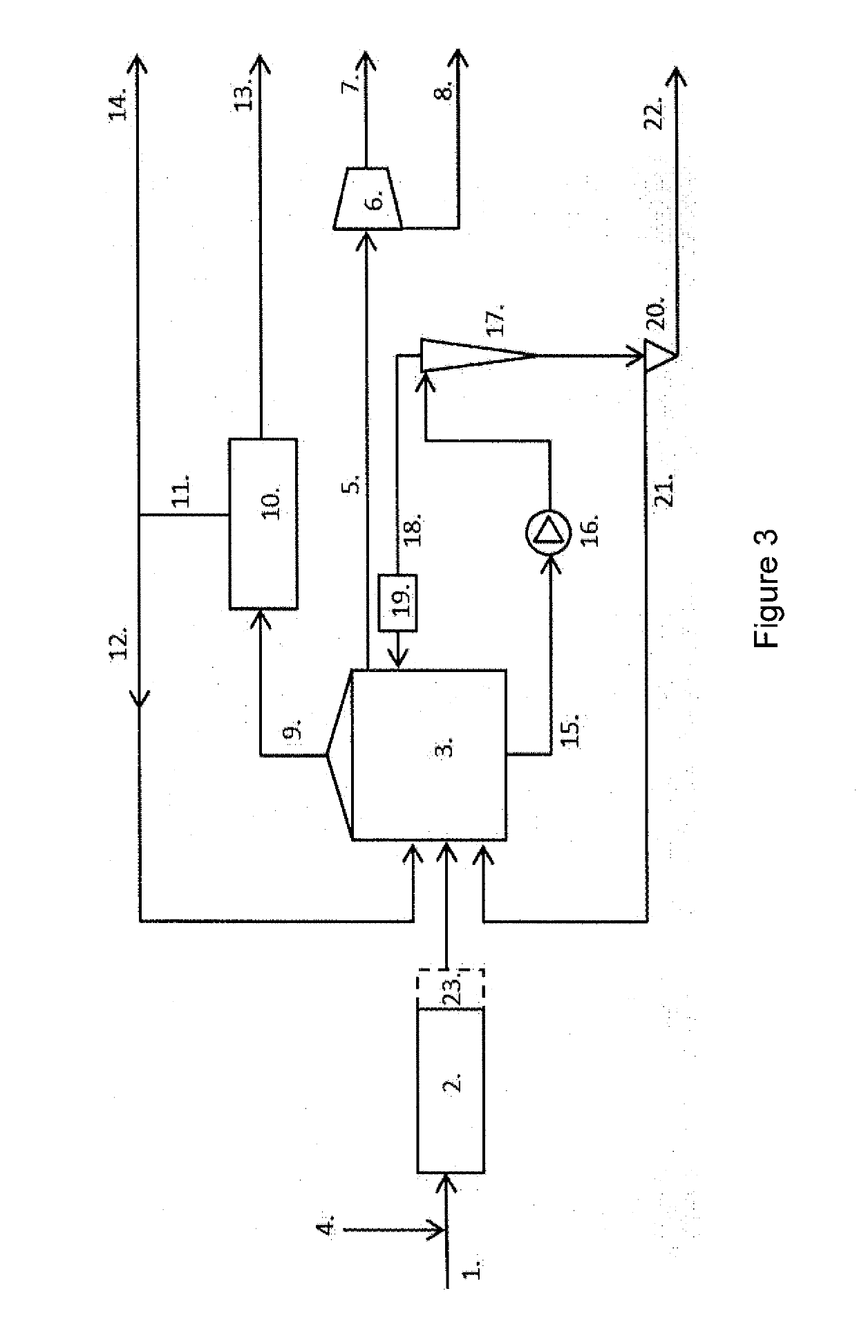 Method for recovery of phosphate