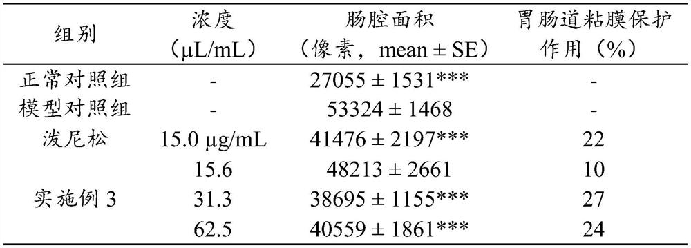 Composition for dispelling effects of alcohol and protecting liver and preparation method thereof