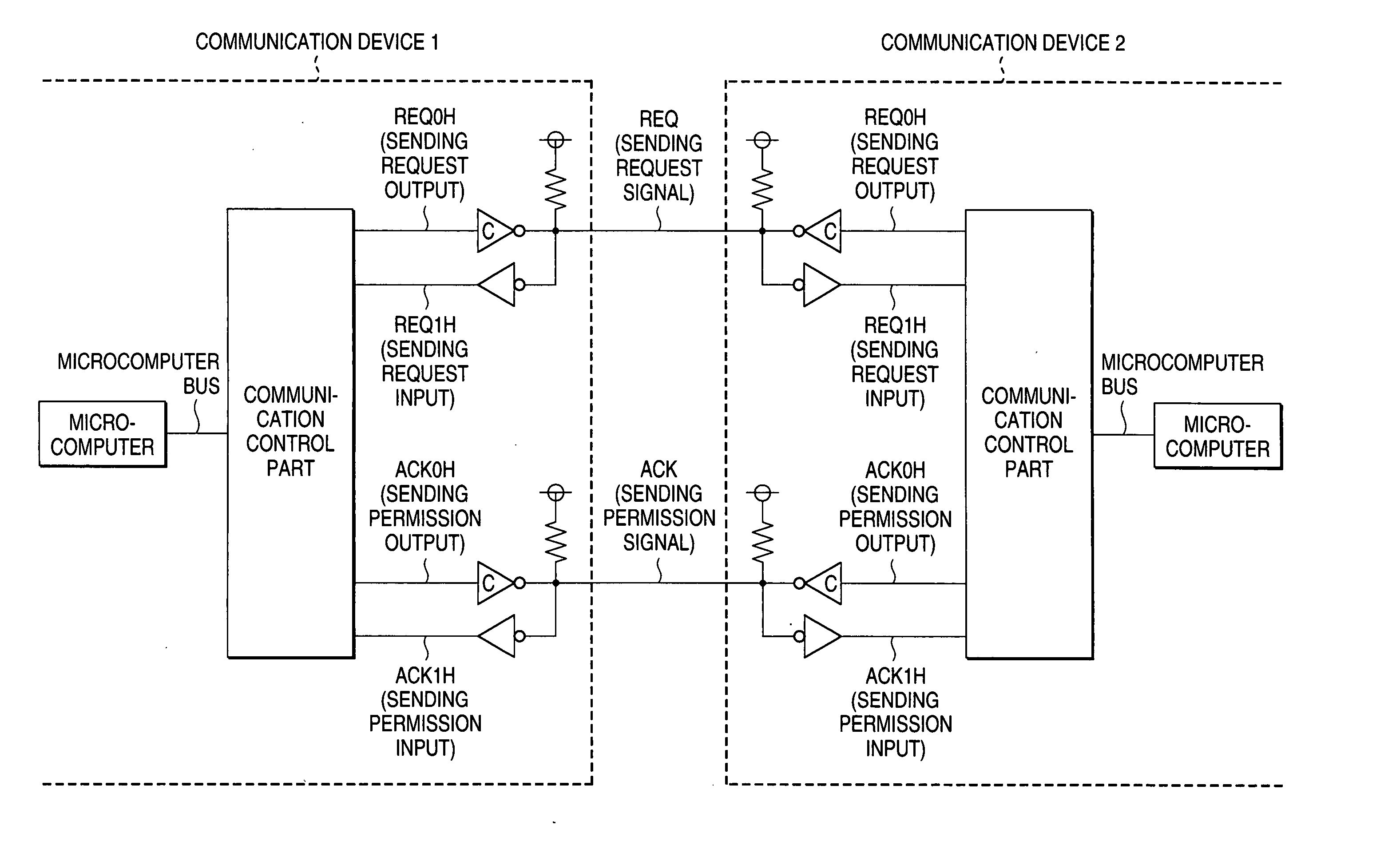 Half-duplex communication control method