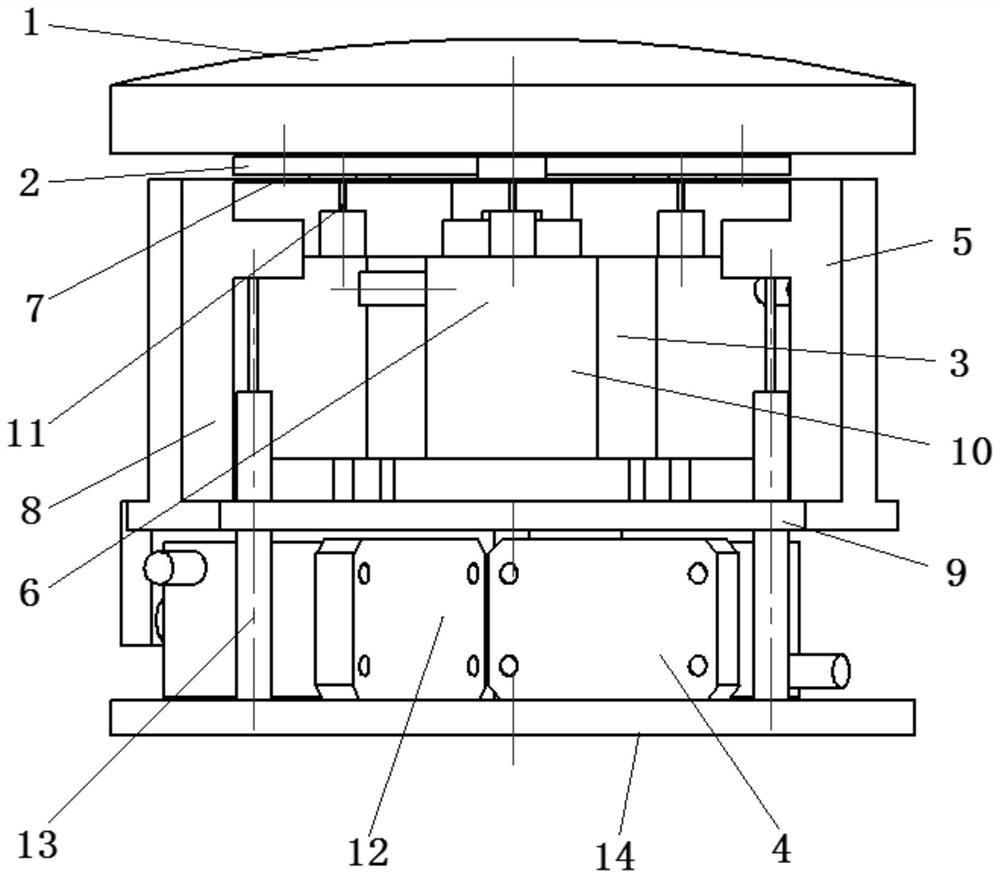 A series-parallel coupled multi-degree-of-freedom optical element precision adjustment platform