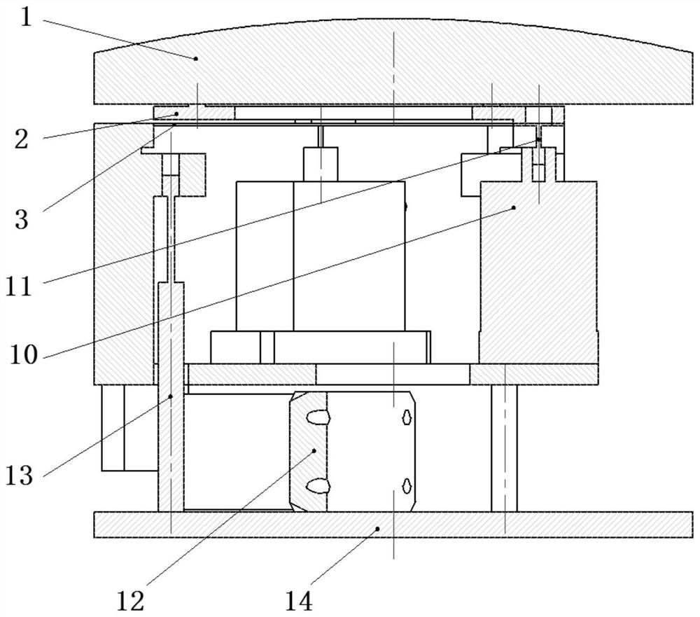 A series-parallel coupled multi-degree-of-freedom optical element precision adjustment platform