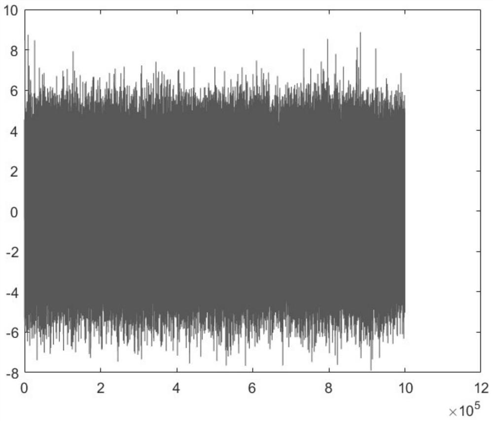 Construction method of ship radiation noise data set