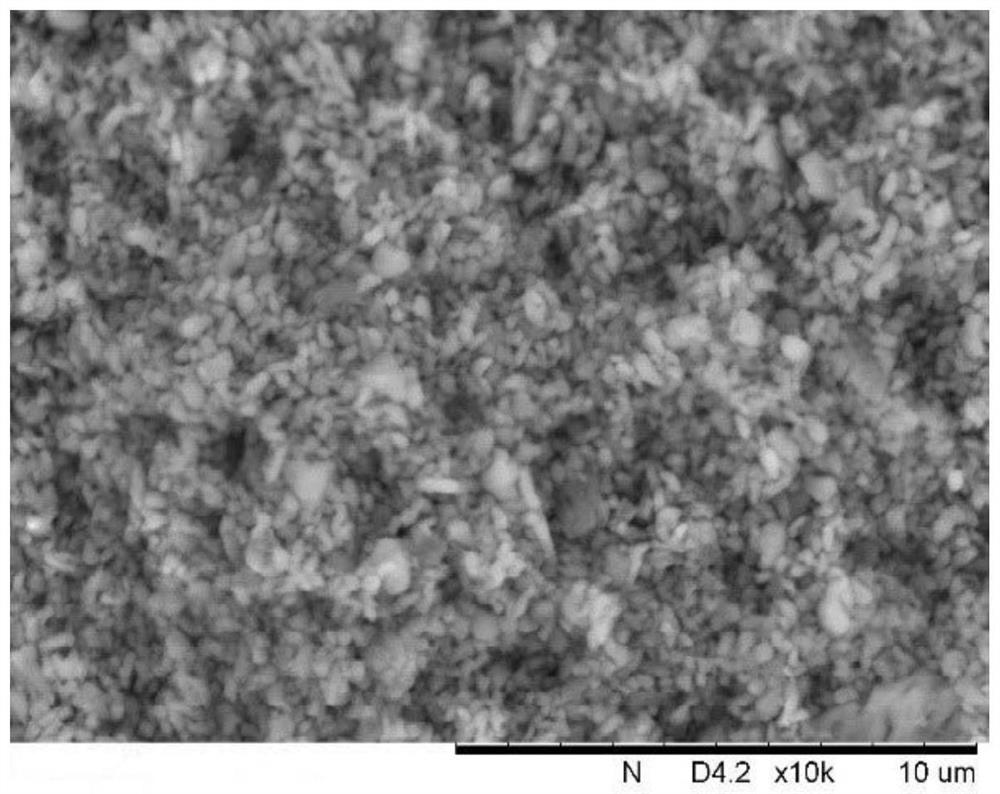 Ceramic forming method, ceramic preparation method and product