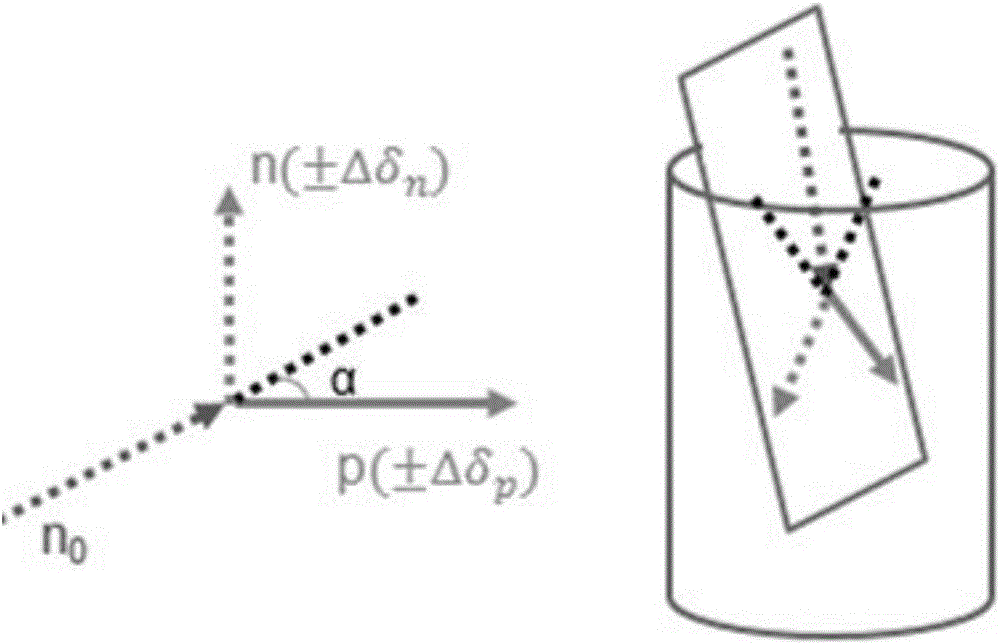 Method for imaging of fast neutrons, and detection system