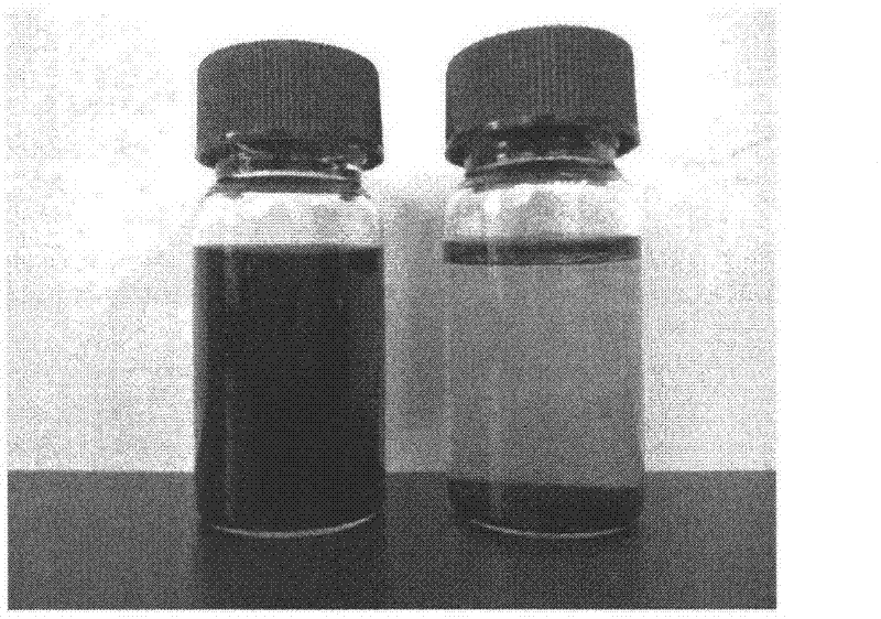 Synthesis method of water dispersible polyaniline/graphene composite material