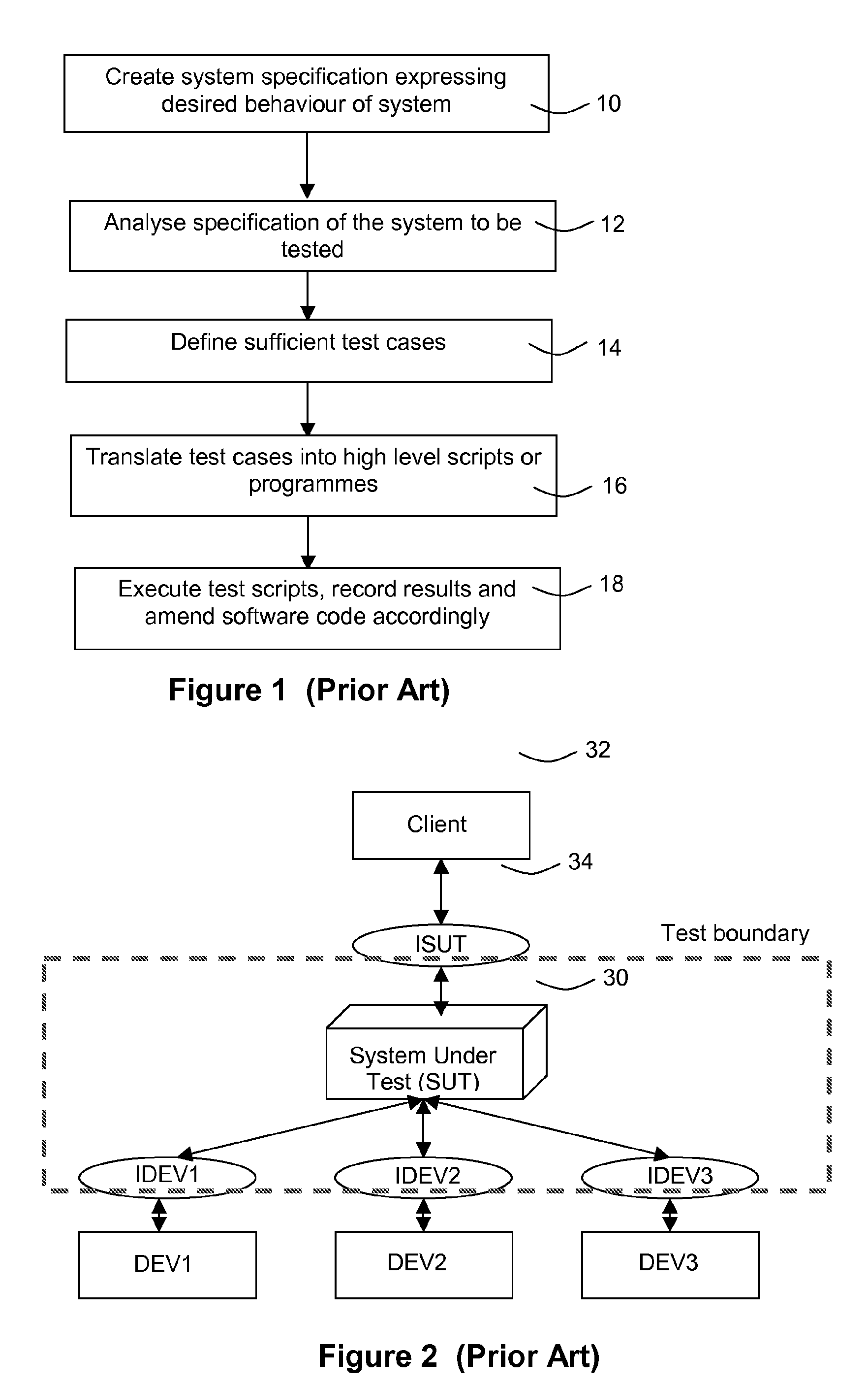 Method and system for testing complex machine control software