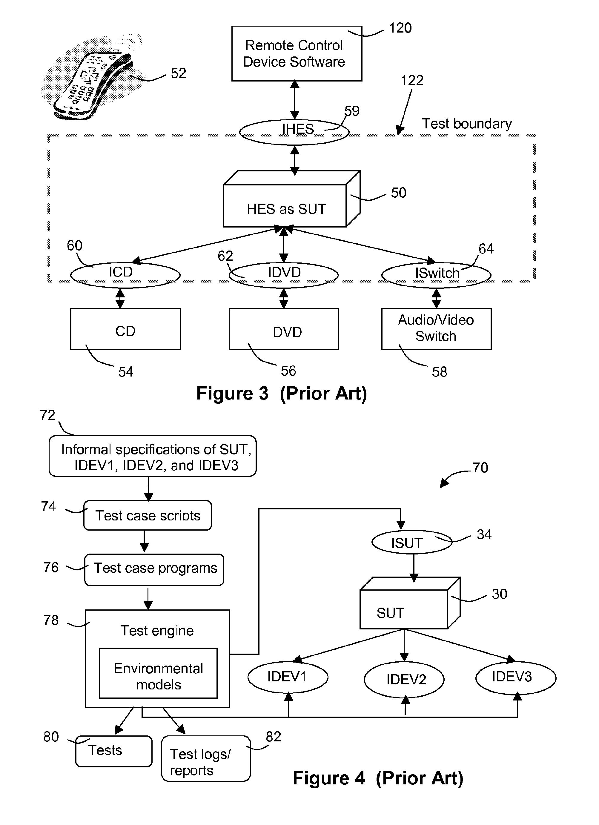 Method and system for testing complex machine control software