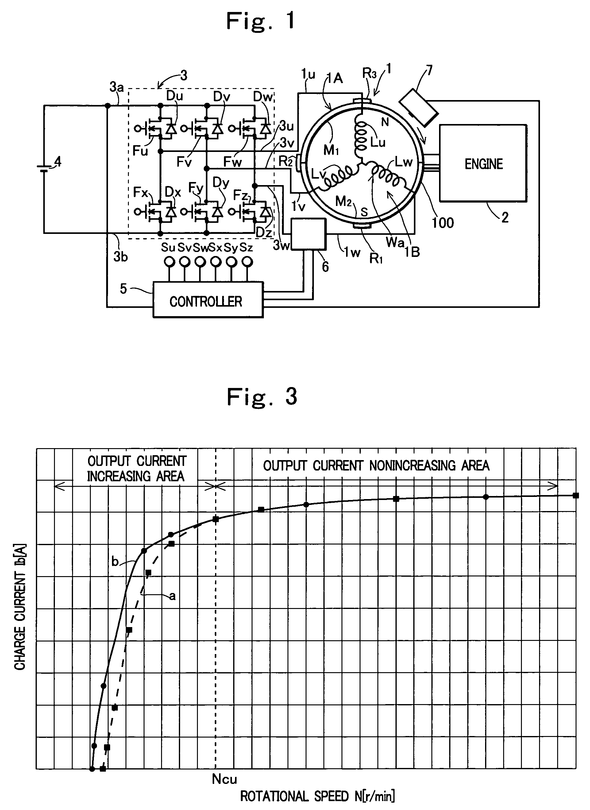 Output control device of generation device