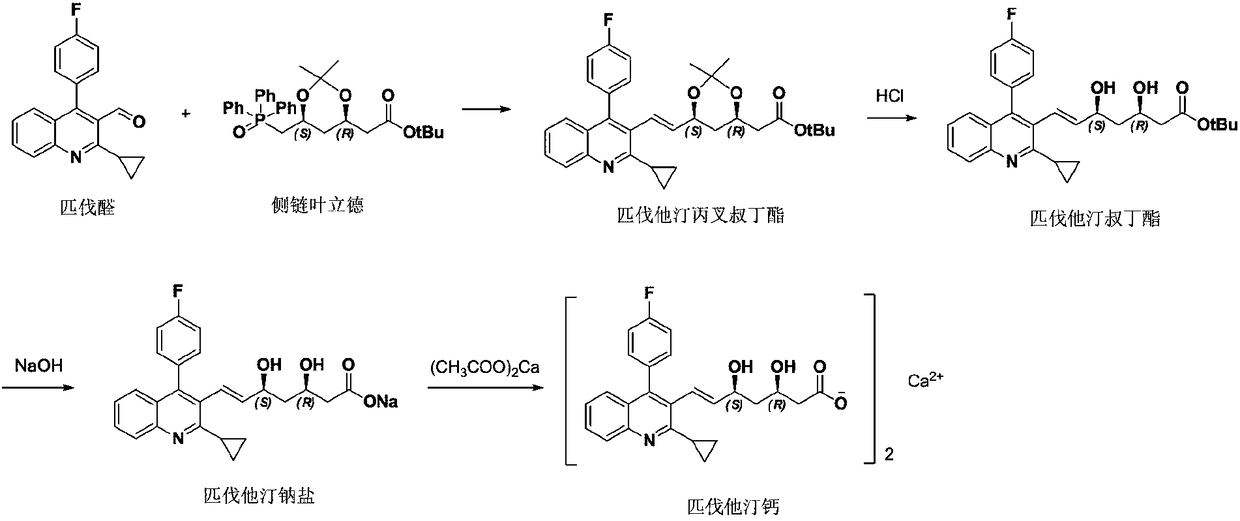 Refining method of pitavastatin tert-butyl ester