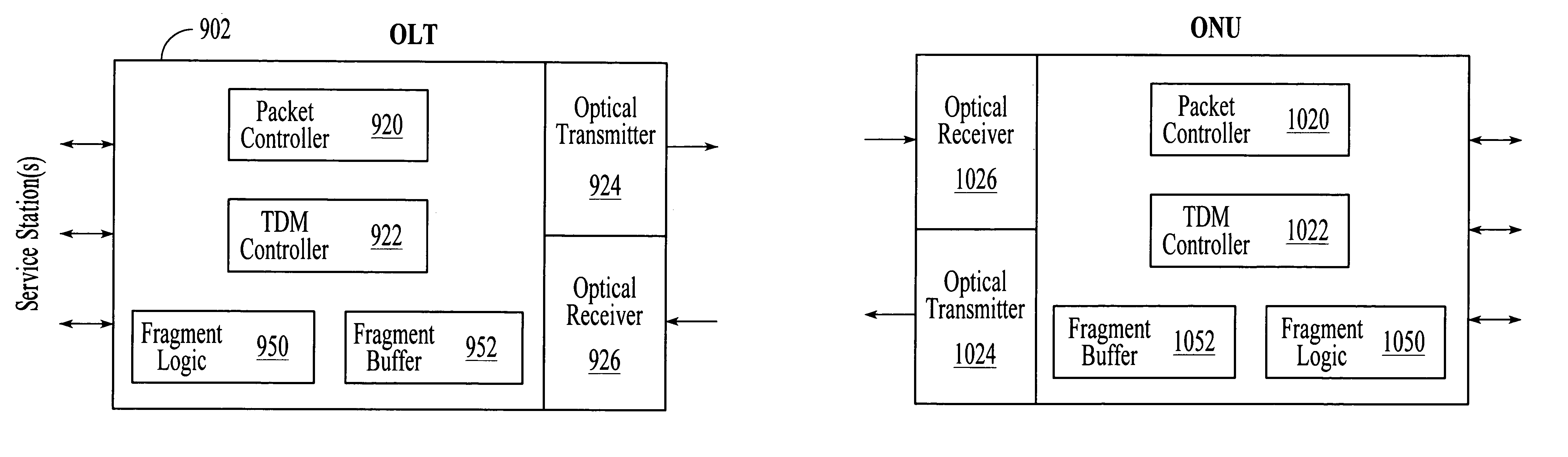 Point-to-multipoint passive optical network that utilizes variable-length packets
