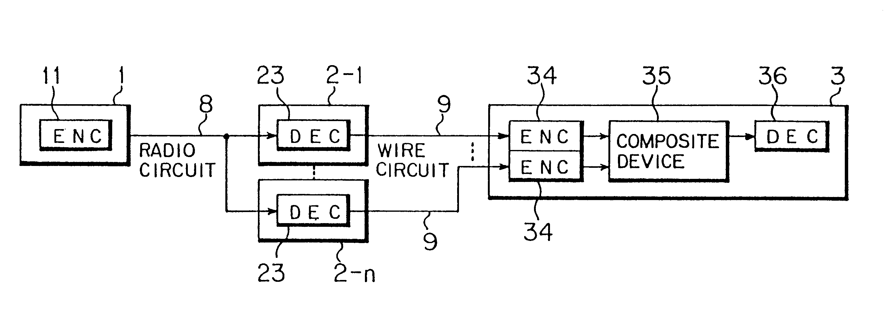 Base station host apparatus used in mobile communication system which employs a site diversity receiving method and a signal processing method