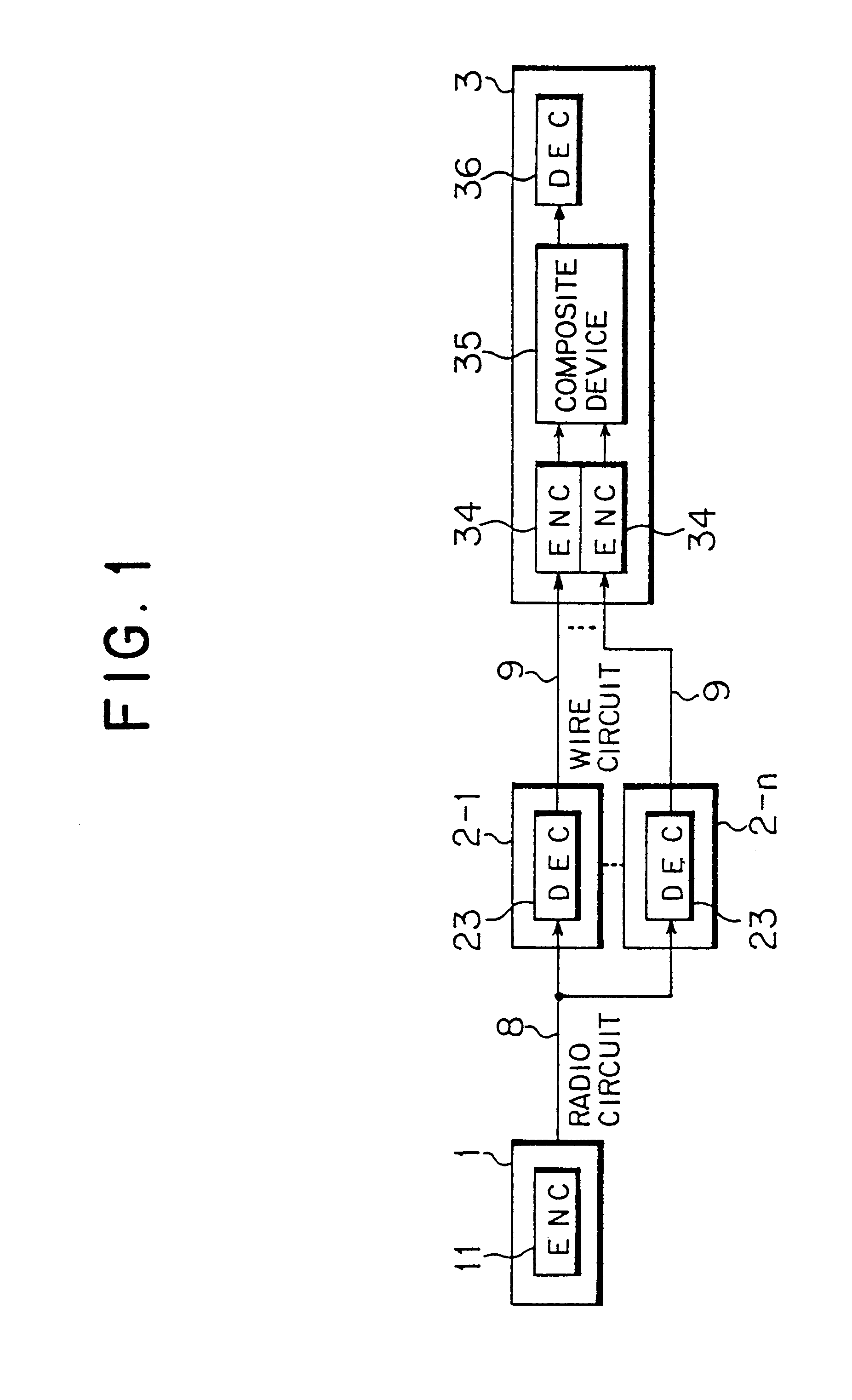 Base station host apparatus used in mobile communication system which employs a site diversity receiving method and a signal processing method