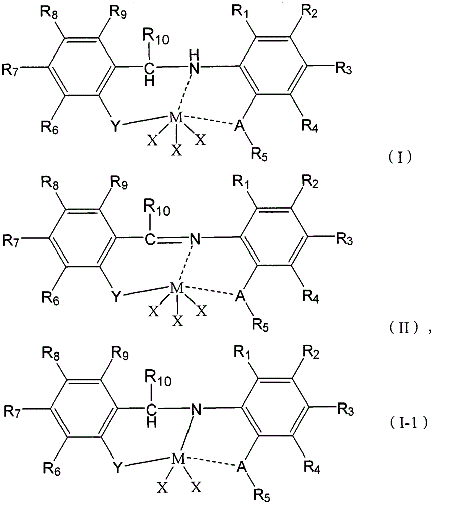 Cocatalyst composition and application thereof