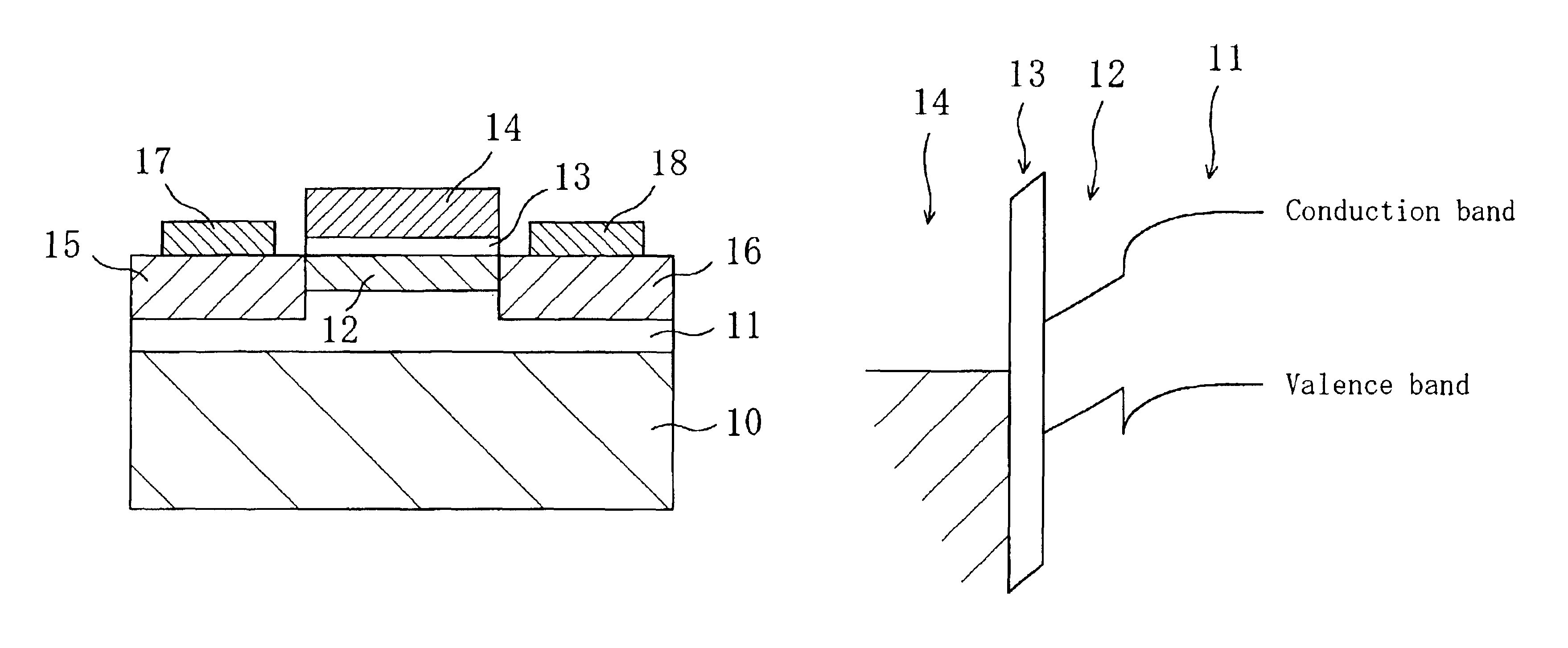 Semiconductor devices and method for manufacturing the same