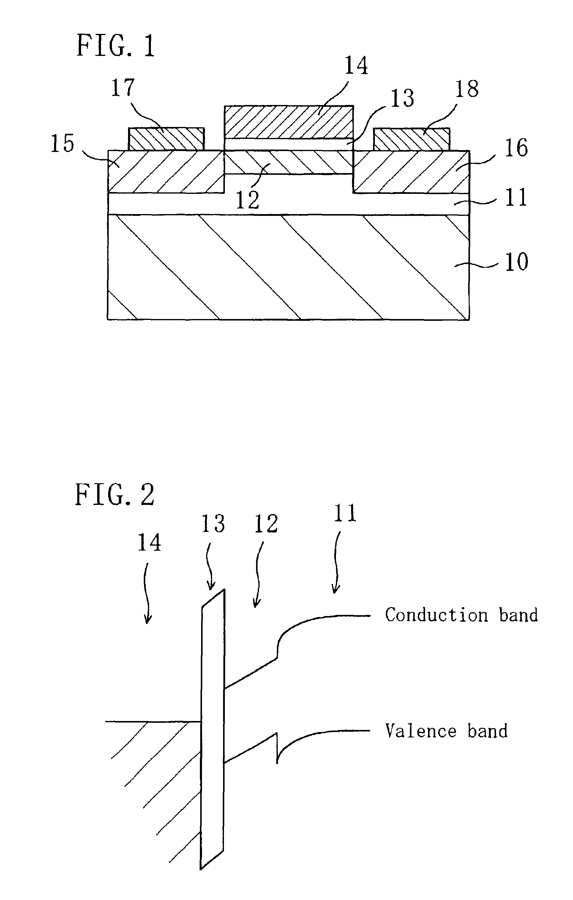 Semiconductor devices and method for manufacturing the same