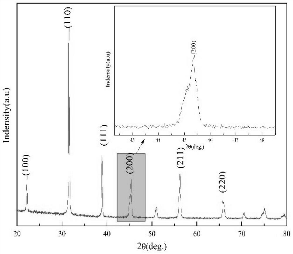 A kind of piezoelectric composite material for road and preparation method thereof