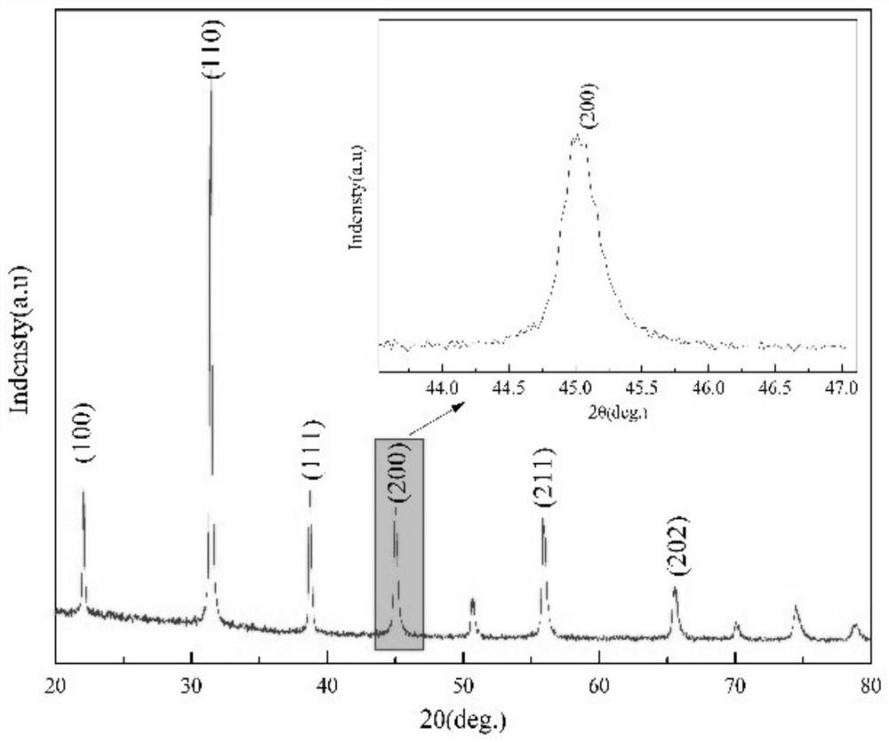 A kind of piezoelectric composite material for road and preparation method thereof