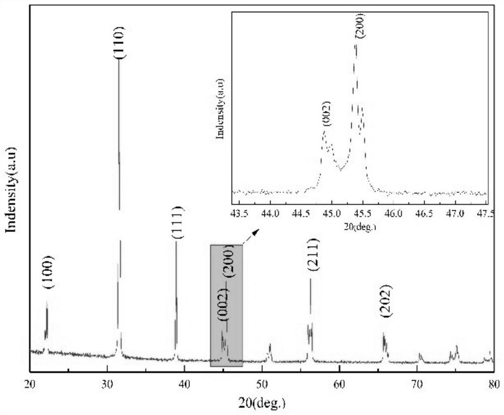 A kind of piezoelectric composite material for road and preparation method thereof