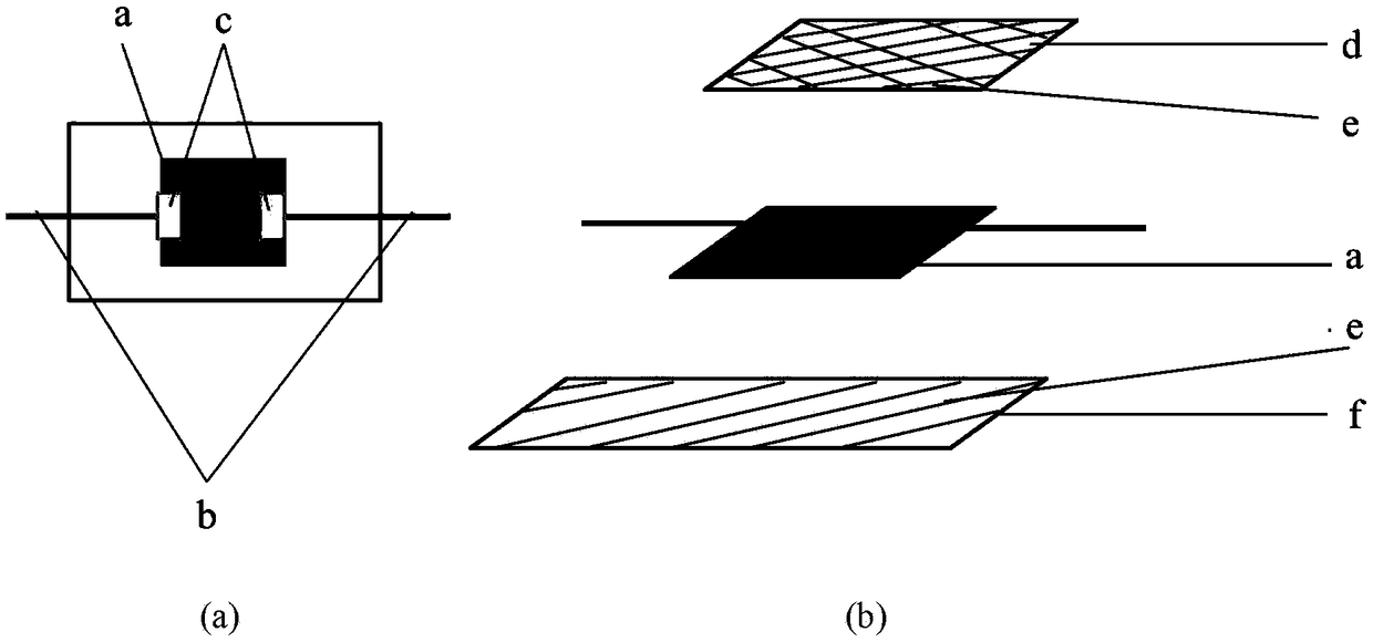 High-sensitivity graphene flexible strain transducer and preparation method thereof