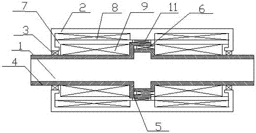 A double rotor motor