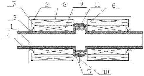 A double rotor motor