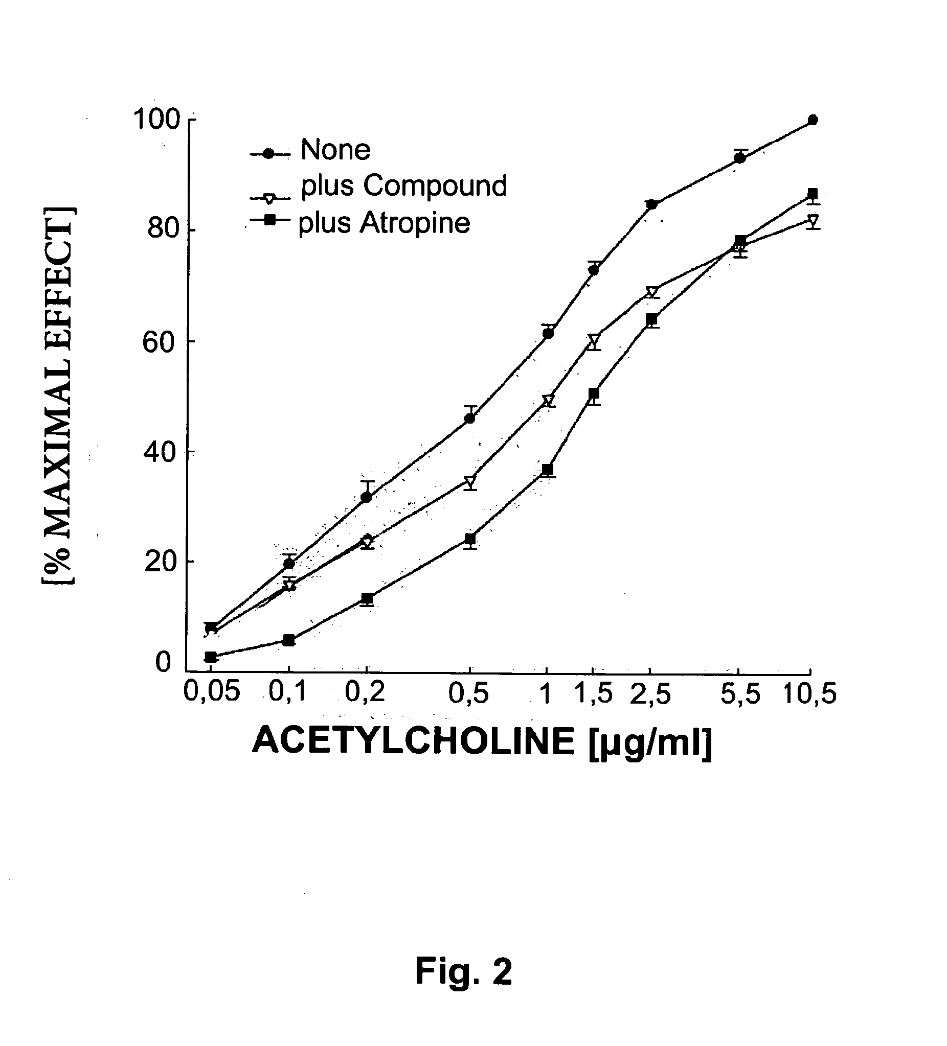 Vicenin 2 and analogues thereof for use as an antispasmodic and/or prokinetic agent
