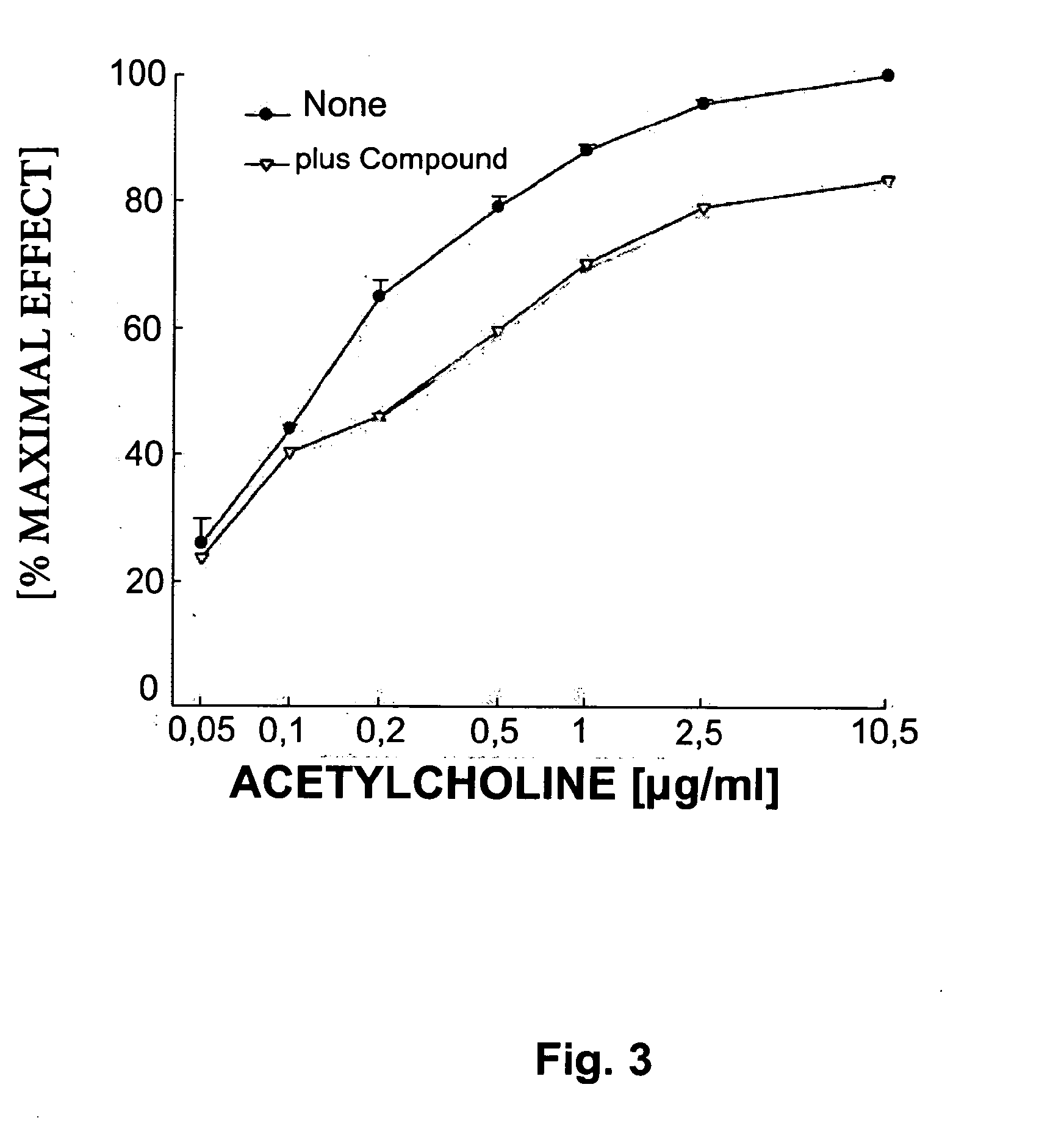 Vicenin 2 and analogues thereof for use as an antispasmodic and/or prokinetic agent