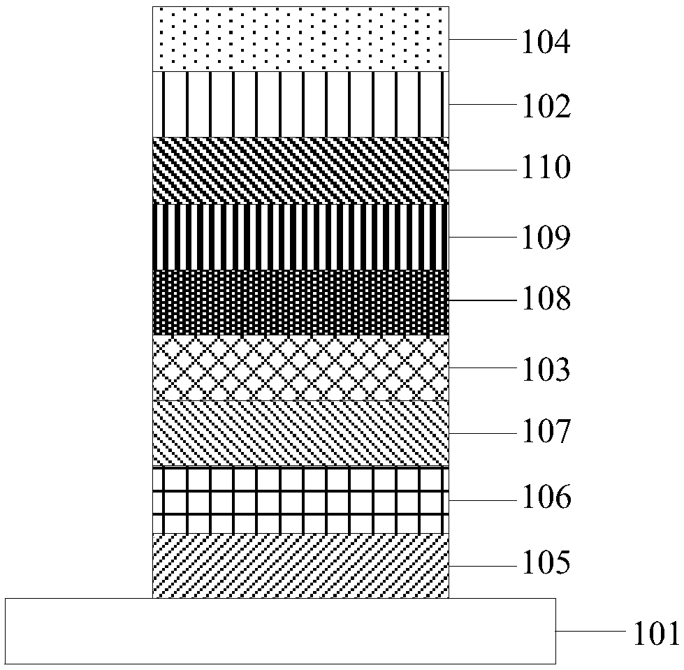LED, manufacturing method thereof and display device