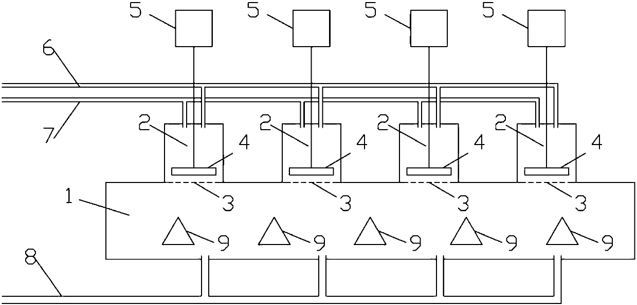 A multi-source low-power low-temperature plasma polymerization coating device and method