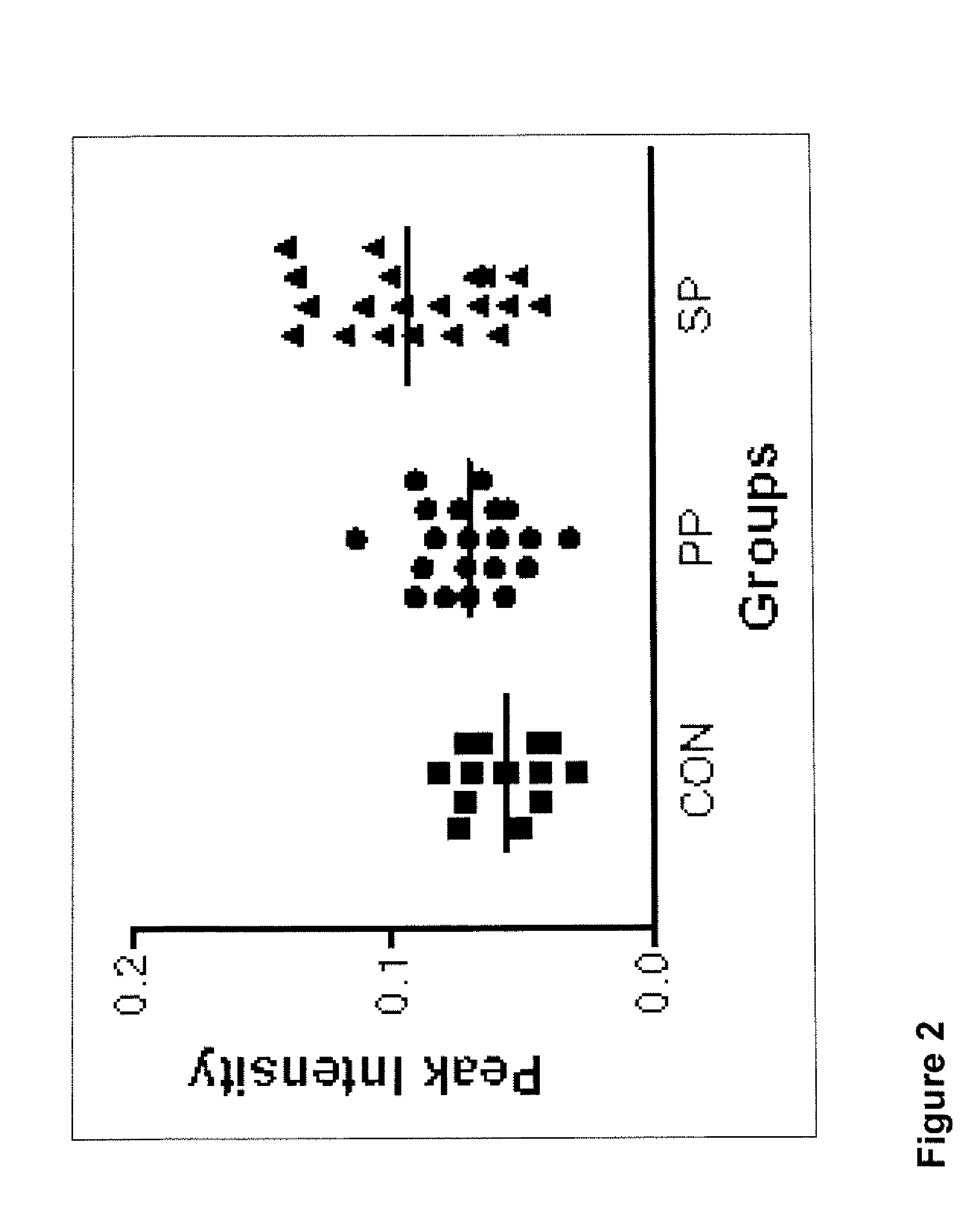 Fetuin-a as a biomarker for multiple sclerosis