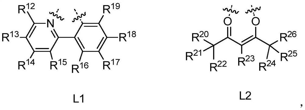 A sulfur-containing organic electrophosphorescent light-emitting material and its application