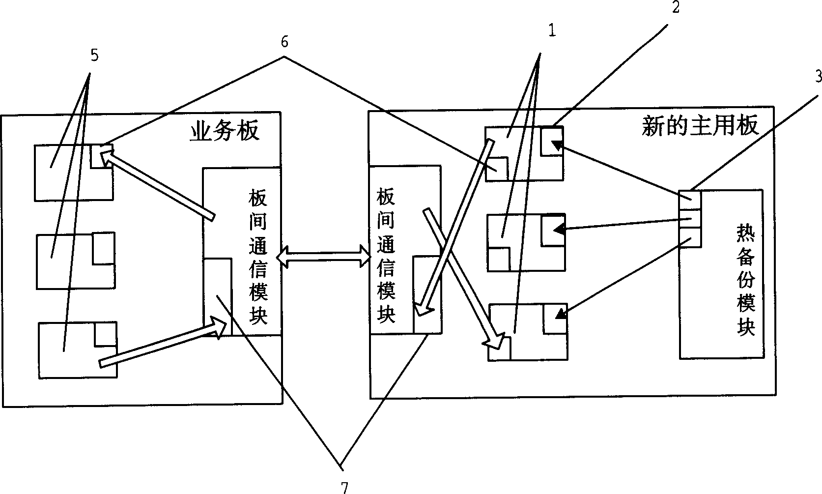 Method of realizing main control plate thermal redundancy