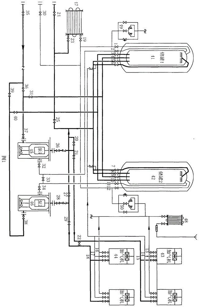 Liquefied natural gas twin-pump gas station