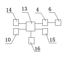 Wrist type oscillator