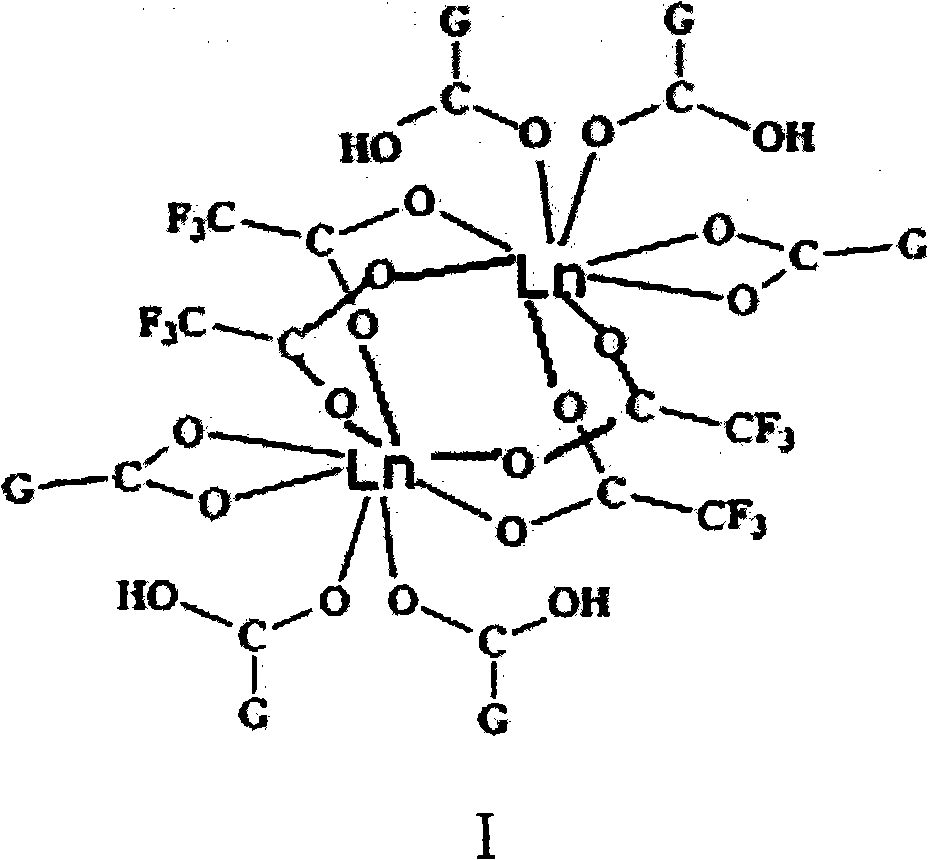 Bridged complex formed by metal cobalt carbonyl cluster and La and Ce, and preparation method and application thereof