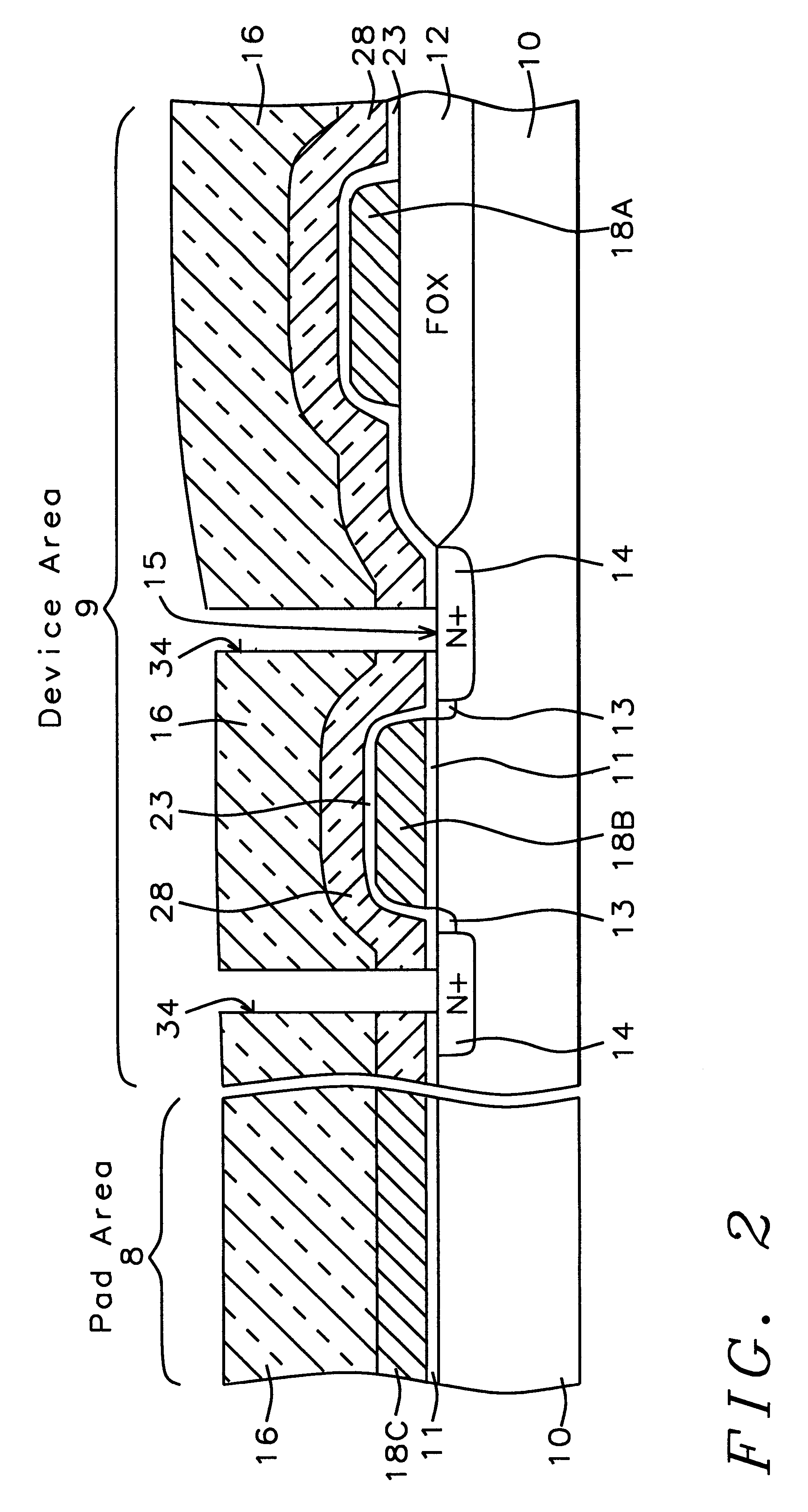 Method to increase the clear ratio of capacitor silicon nitride to improve the threshold voltage uniformity