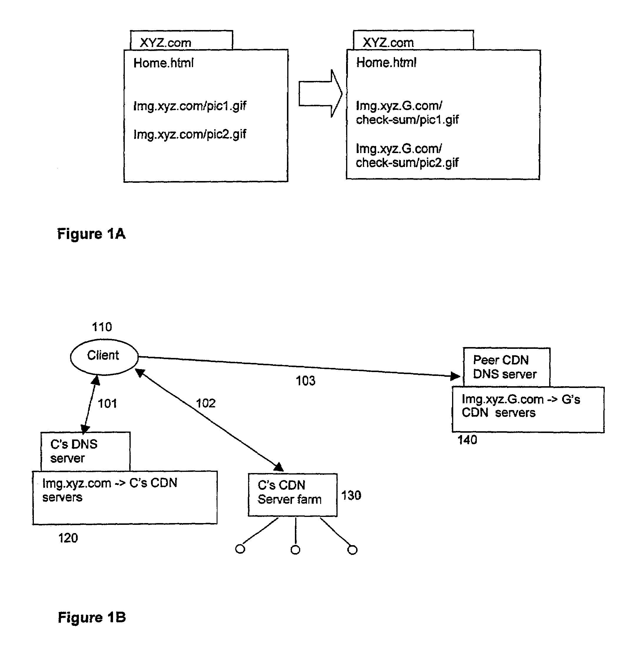 Method and apparatus for content distribution network brokering and peering