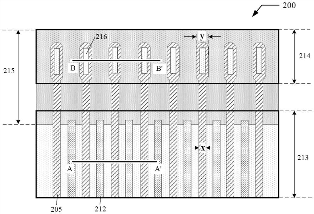 Trench type power semiconductor device and manufacturing method thereof