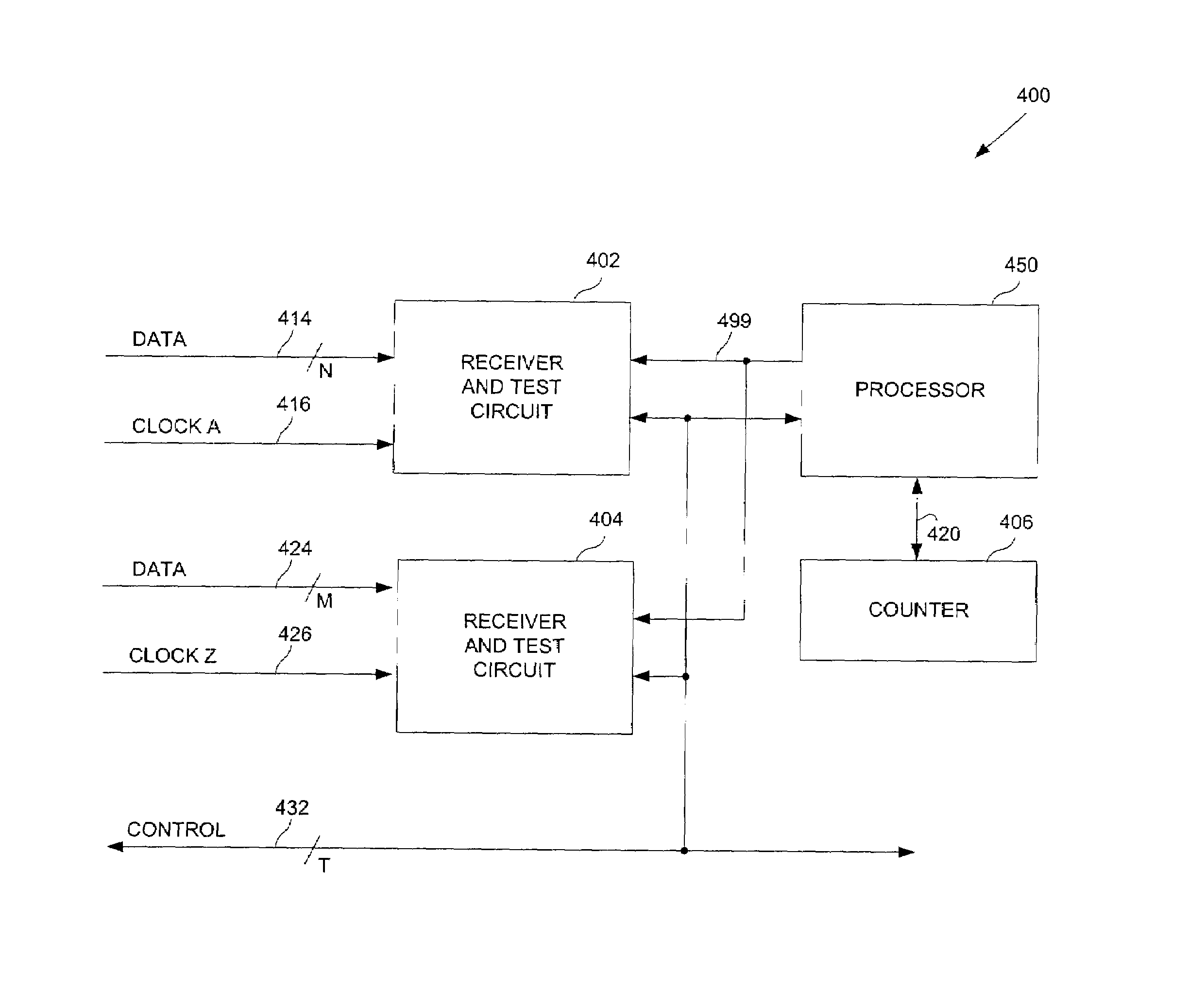 Updating high speed parallel I/O interfaces based on counters