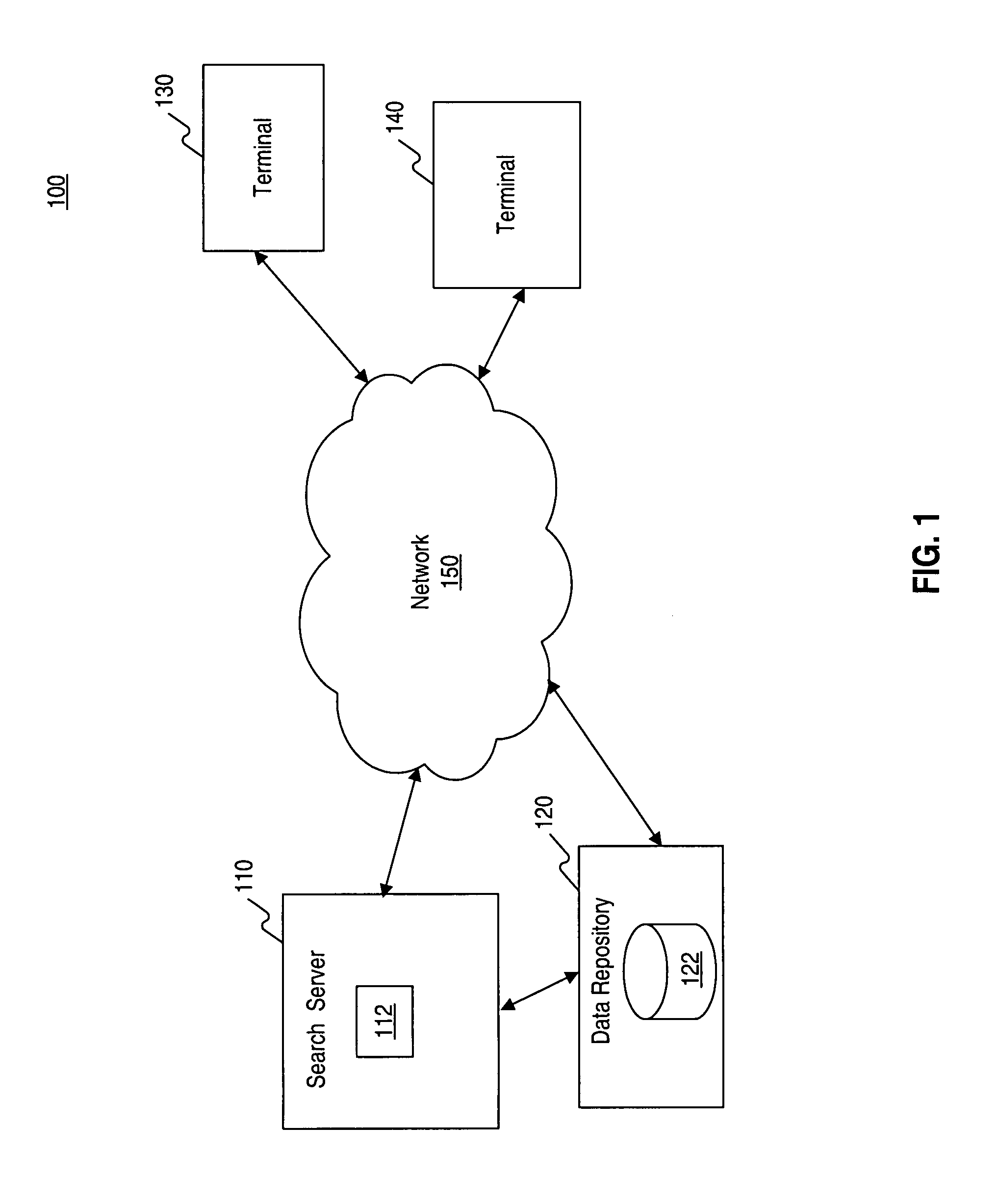 Multi-entity ontology weighting systems and methods