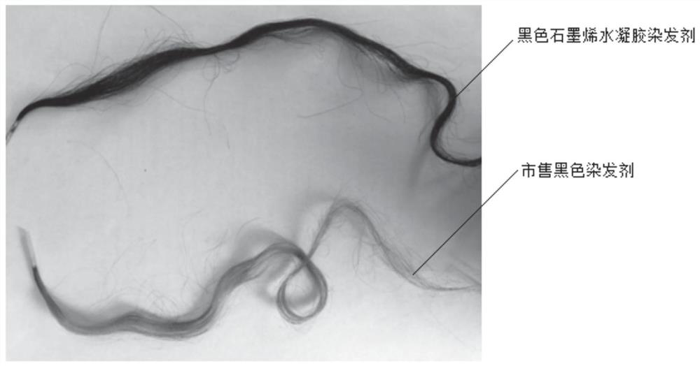 A kind of graphene hydrogel hair dye and its preparation method and application method