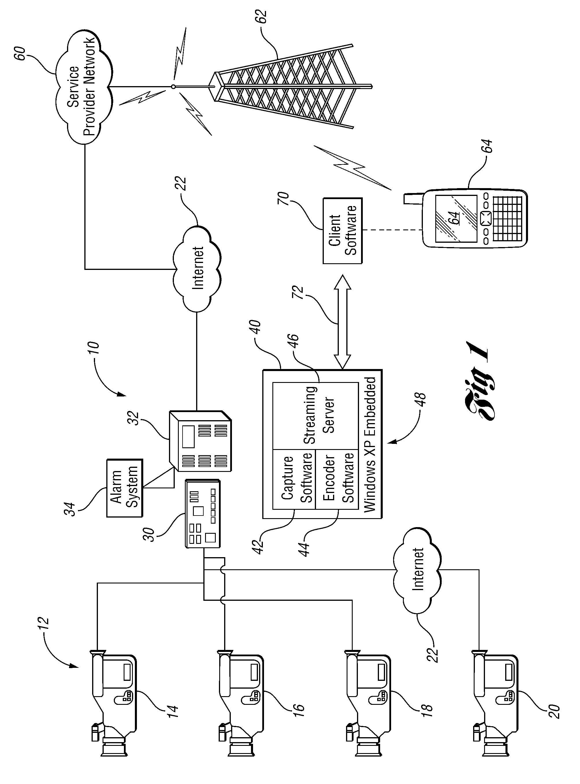 System and Method for Video Distribution Management with Mobile Services